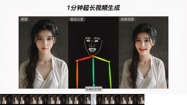 2024世界人工智能大会｜首个面向C端用户的可控人物视频生成大模型Vimi入选“镇馆之宝”