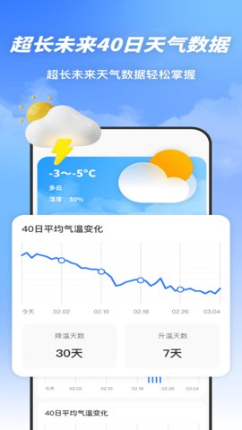 云图天气精准预报