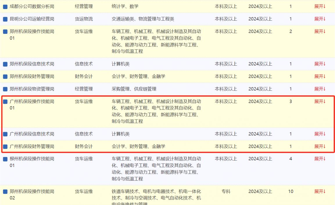 中国铁路人才招聘网官网报名入口（附最新招聘公告）