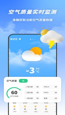 云图天气精准预报