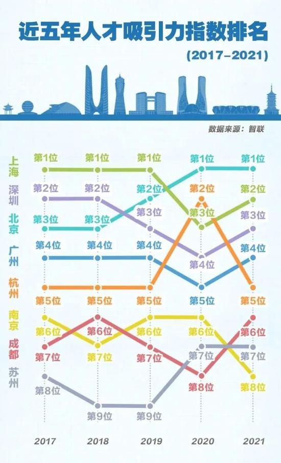 图源 潮新闻 浙江日报