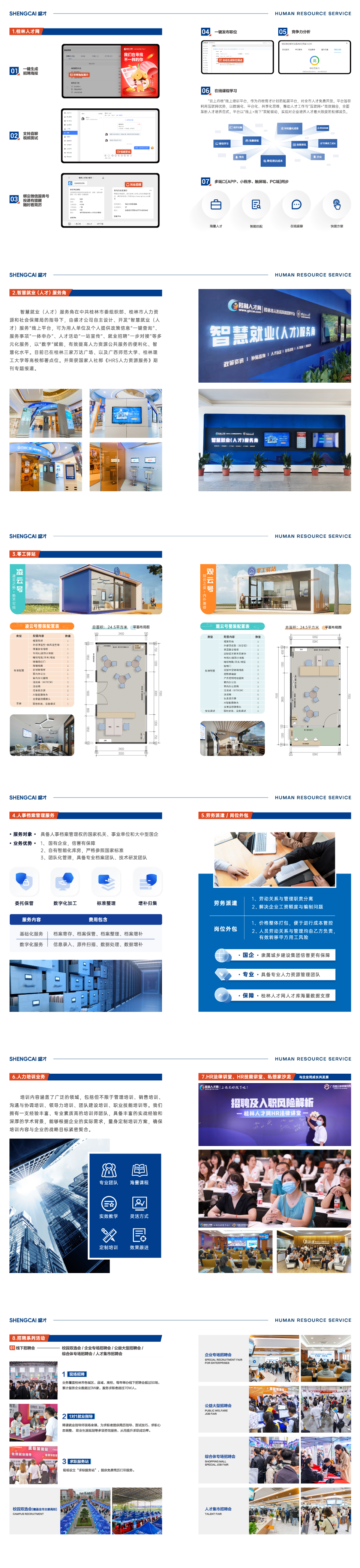 盛才业务介绍2